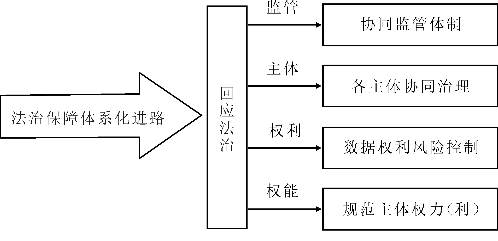 width=349,height=169,dpi=110