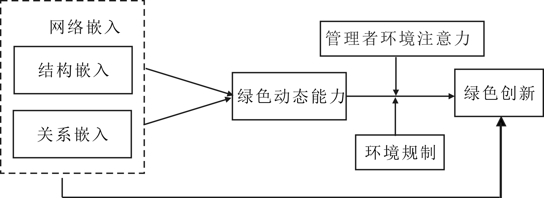 width=347,height=126,dpi=110