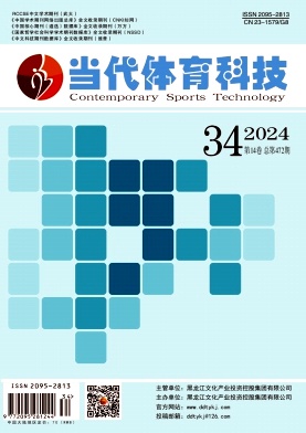 当代体育科技